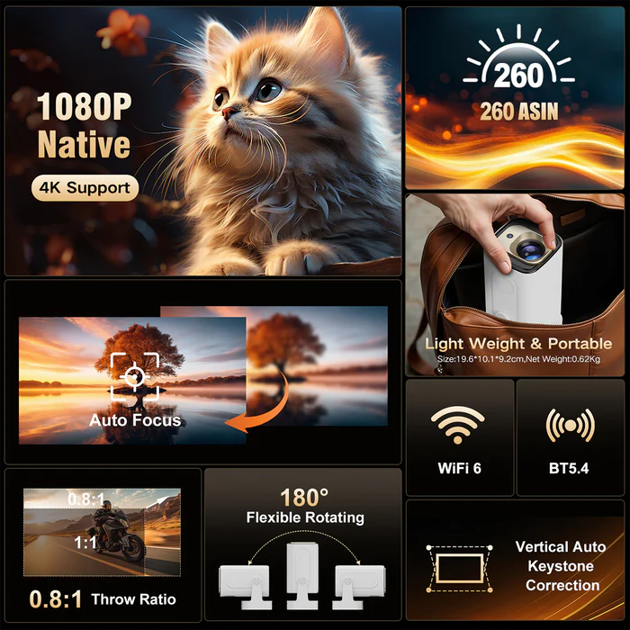 Magcubic HY310 – Full HD 1080P Smart Mini Projector | 4K Support, Android 11, WiFi6 & Bluetooth 5.0