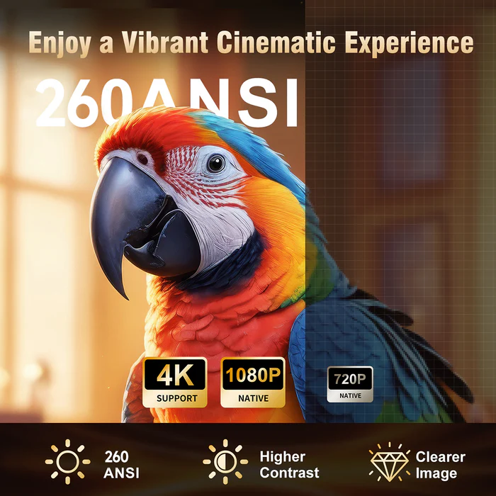 Magcubic HY310 – Full HD 1080P Smart Mini Projector | 4K Support, Android 11, WiFi6 & Bluetooth 5.0