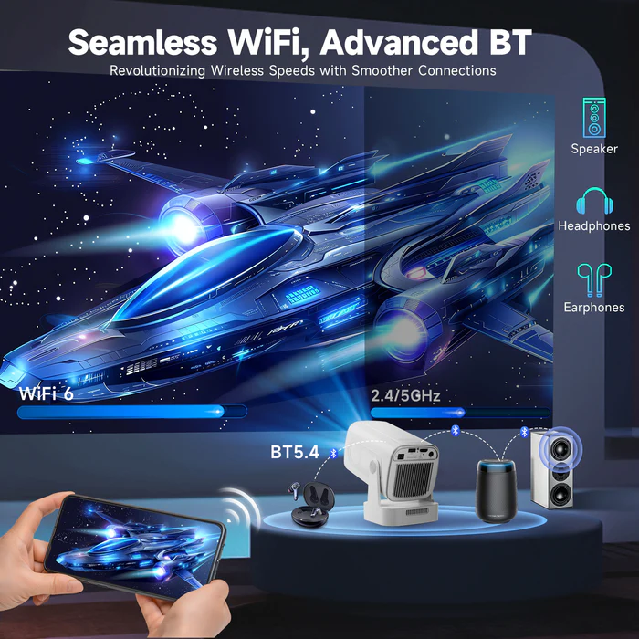 Magcubic HY310 – Full HD 1080P Smart Mini Projector | 4K Support, Android 11, WiFi6 & Bluetooth 5.0