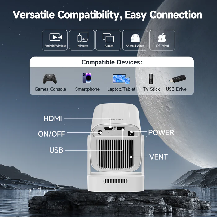 Magcubic HY310 – Full HD 1080P Smart Mini Projector | 4K Support, Android 11, WiFi6 & Bluetooth 5.0
