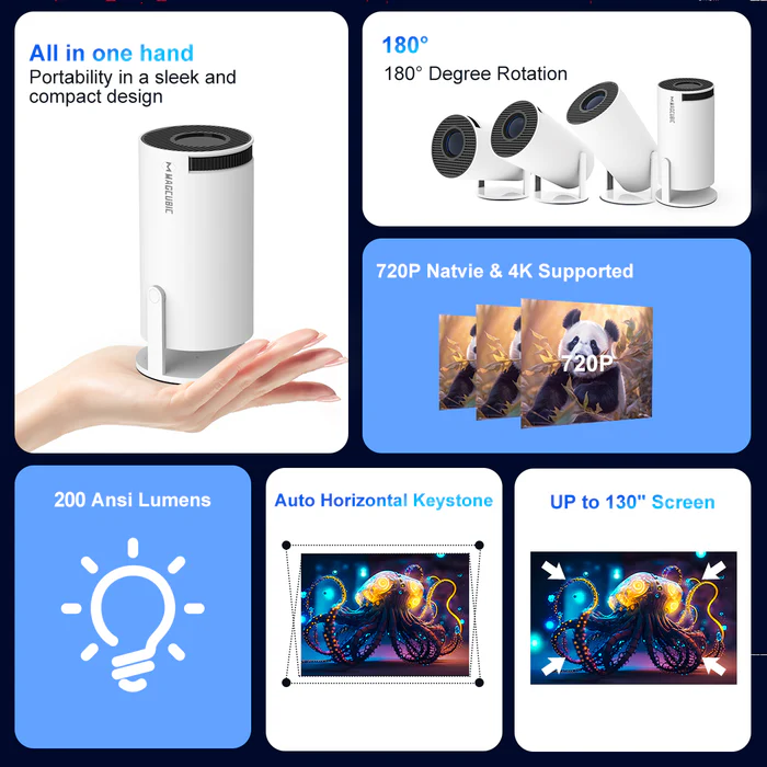 Magcubic HY300 Pro – Smart Mini Projector | 4K Support, Android 11, WiFi6 & Bluetooth 5.0