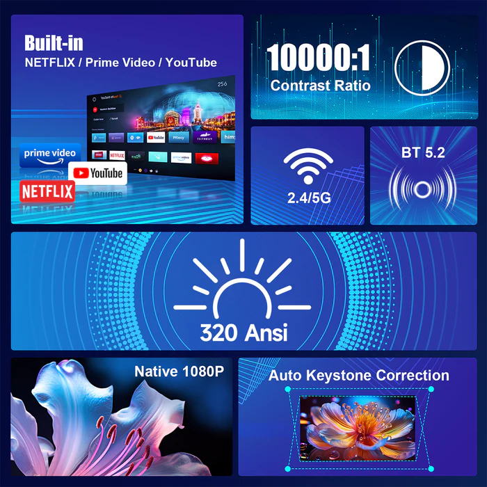 Magcubic HY320 NTV – Full HD Smart Projector with Netflix Certification