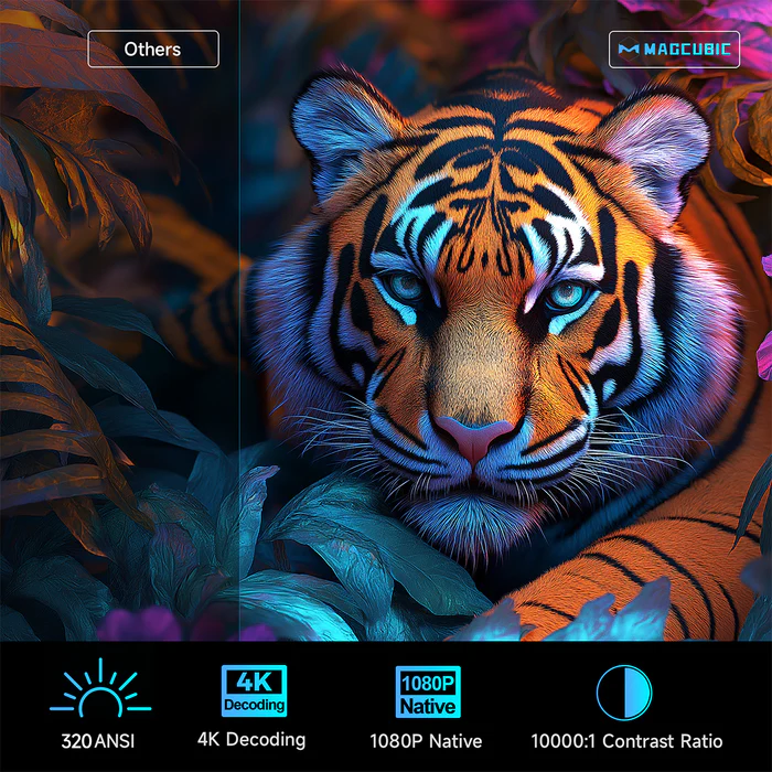 Magcubic HY320 NTV – Full HD Smart Projector with Netflix Certification